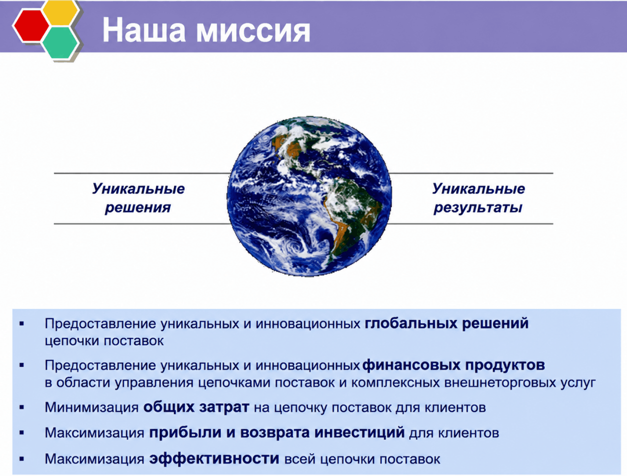 Глобальная цепочка поставок — Изображение 1